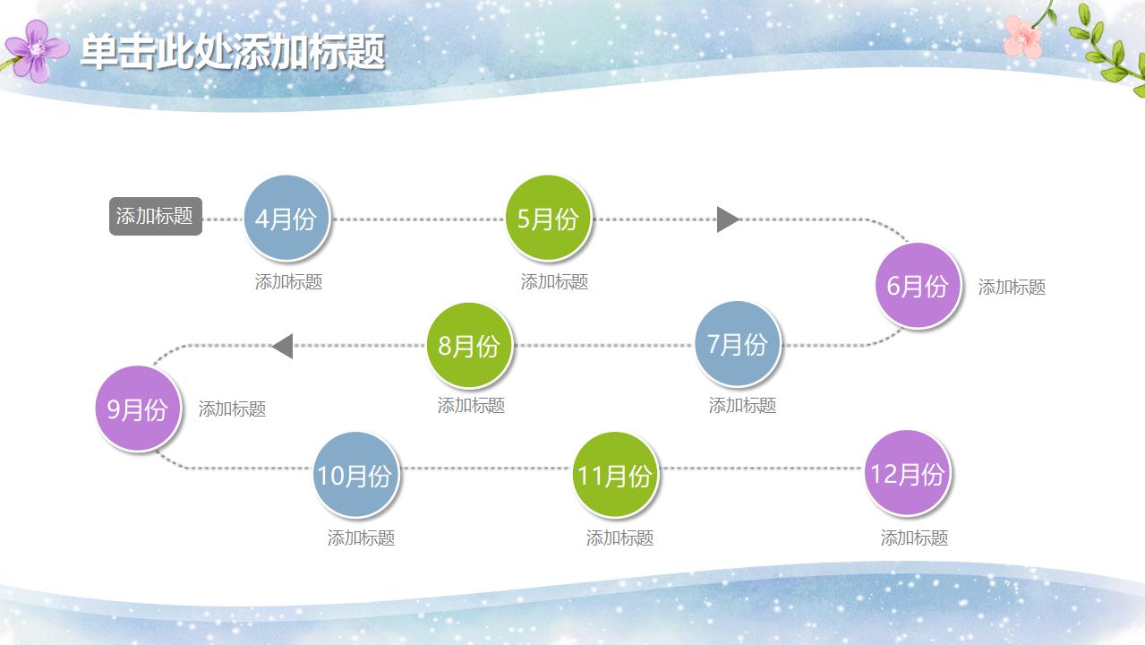 唯美韩范风工作总结述职报告月度总结PPT模板