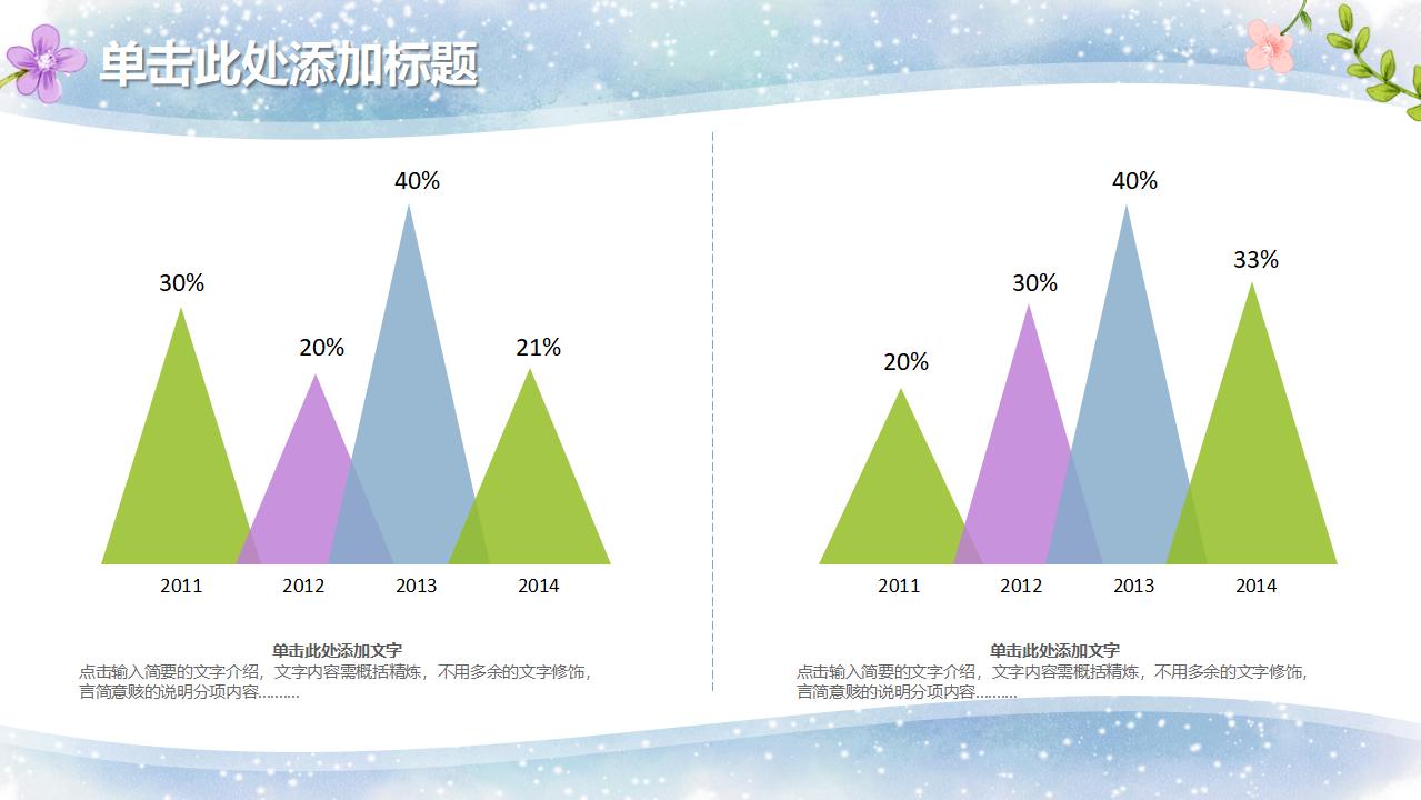 唯美韩范风工作总结述职报告月度总结PPT模板