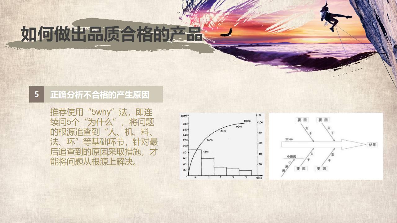 员工质量意识培训质量管理PPT模板