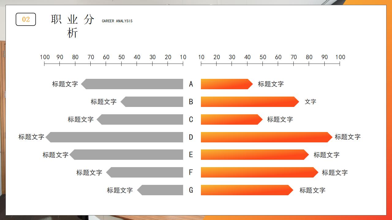 橙色职业规划课堂讲解PPT模板