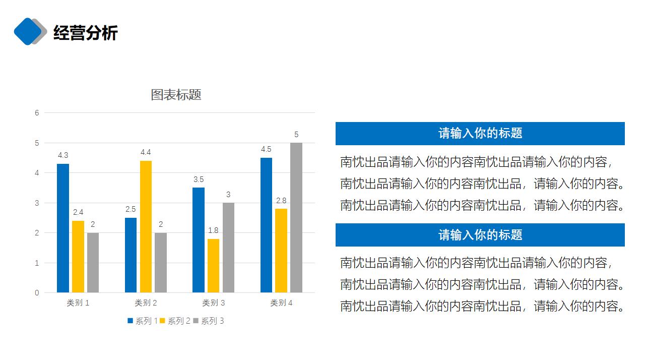 商务大楼项目融资汇报PPT模板