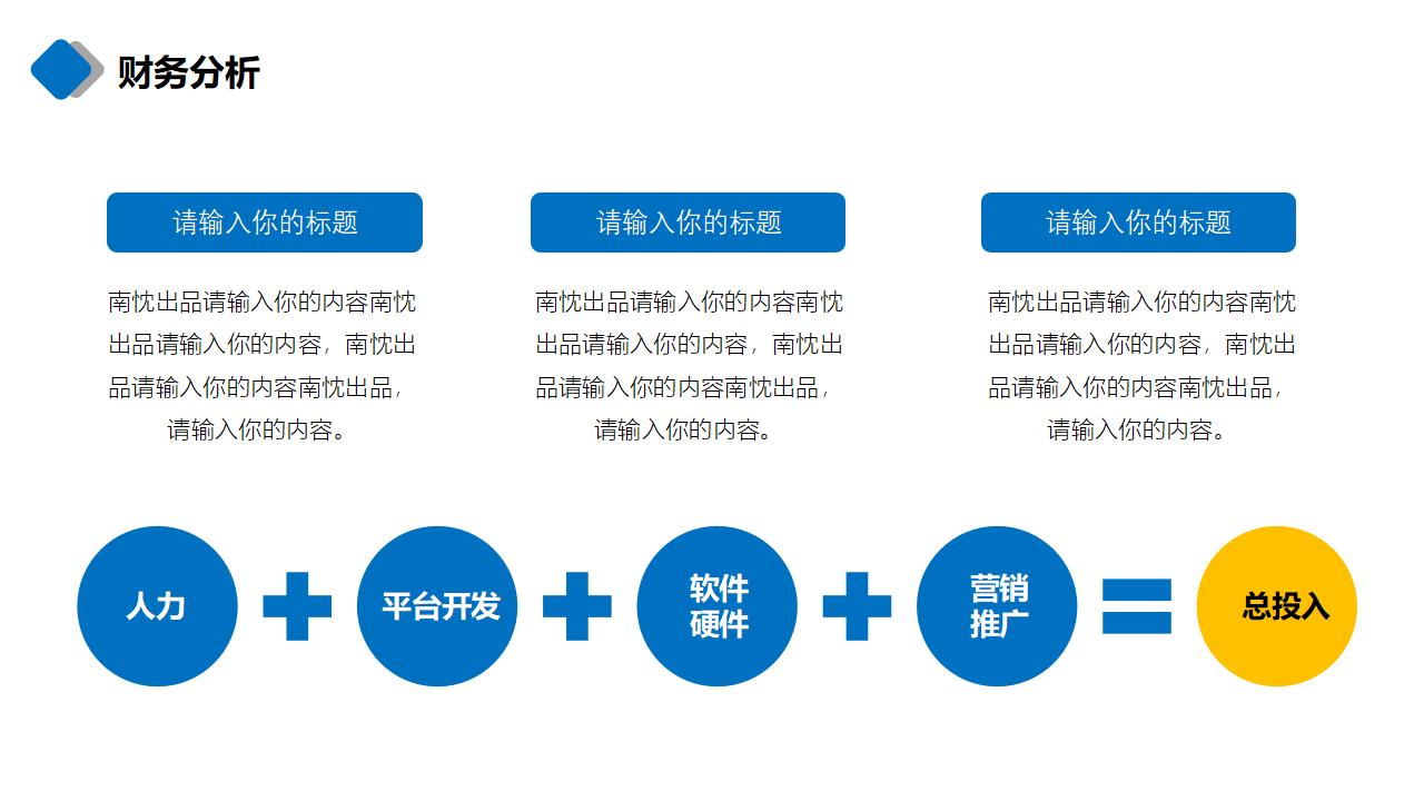 商务大楼项目融资汇报PPT模板