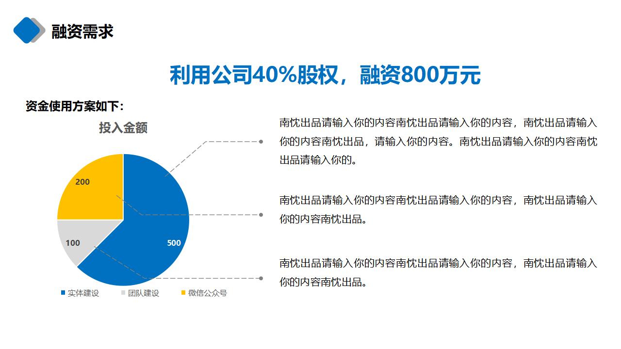 商务大楼项目融资汇报PPT模板