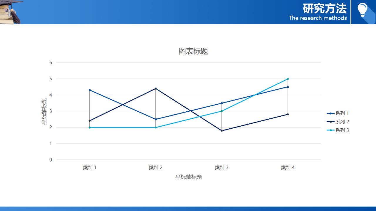 学位帽毕业设计答辩PPT模板