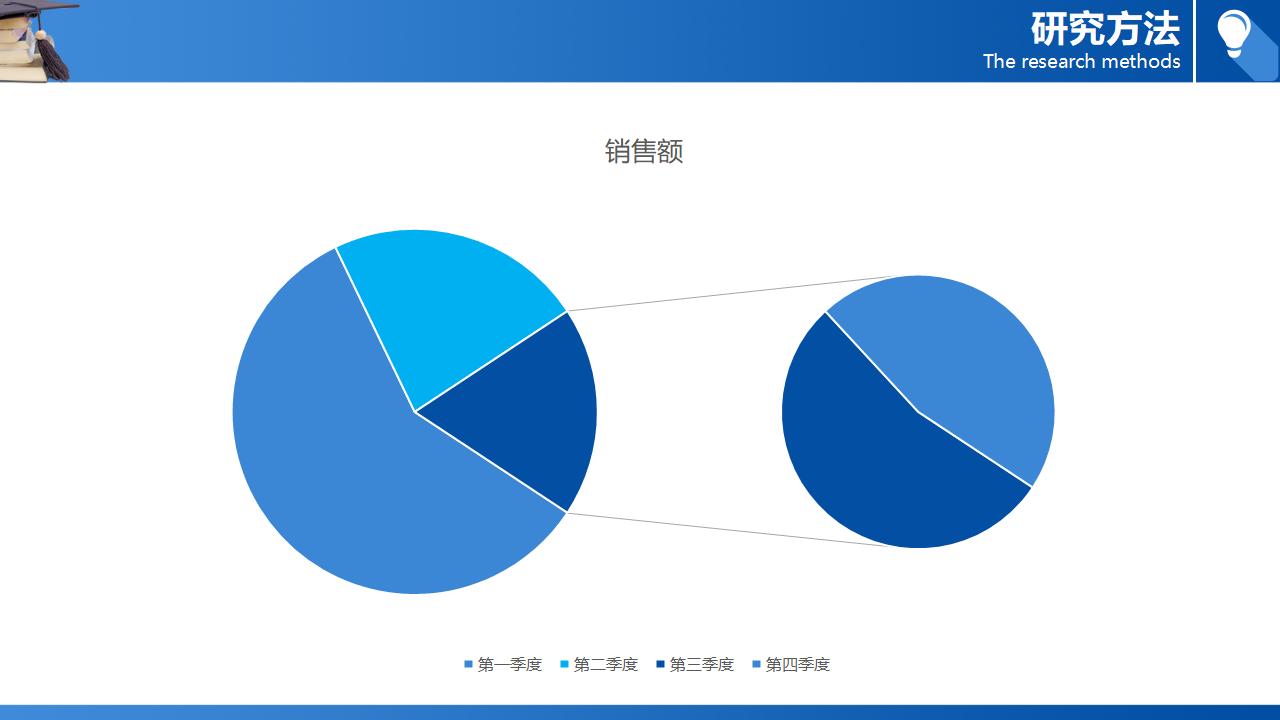 学位帽毕业设计答辩PPT模板