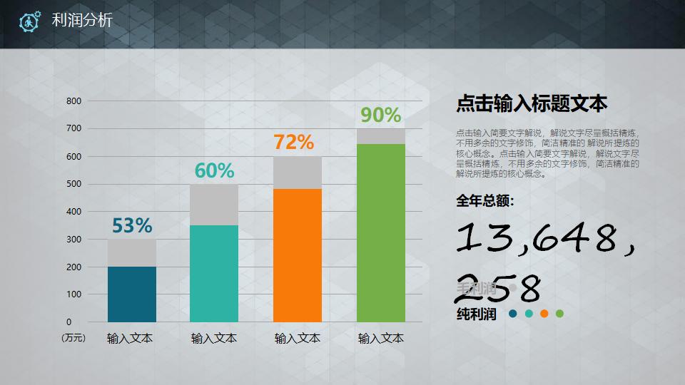 科技公司项目说明与融资计划方案商务ppt模板