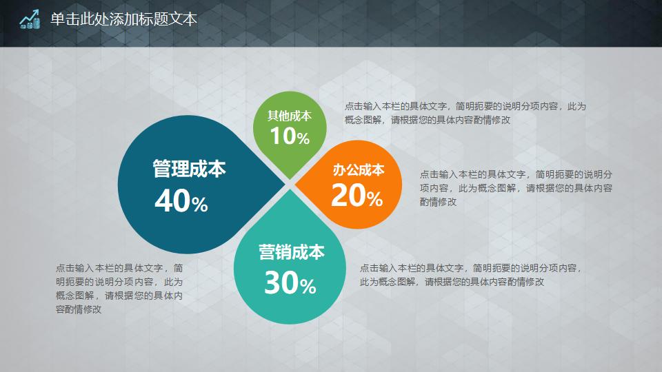 科技公司项目说明与融资计划方案商务ppt模板