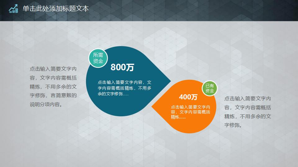 科技公司项目说明与融资计划方案商务ppt模板