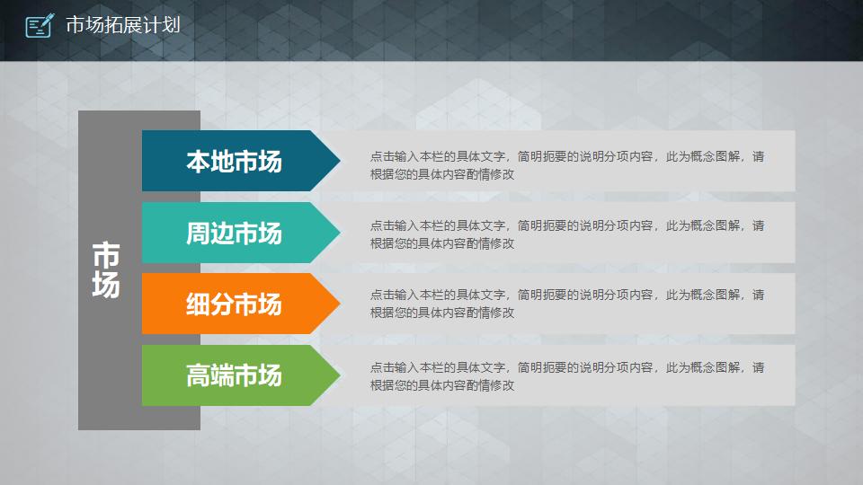 科技公司项目说明与融资计划方案商务ppt模板