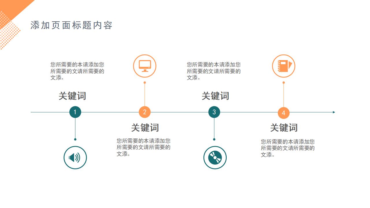 简约商务风工作汇报总结PPT模板