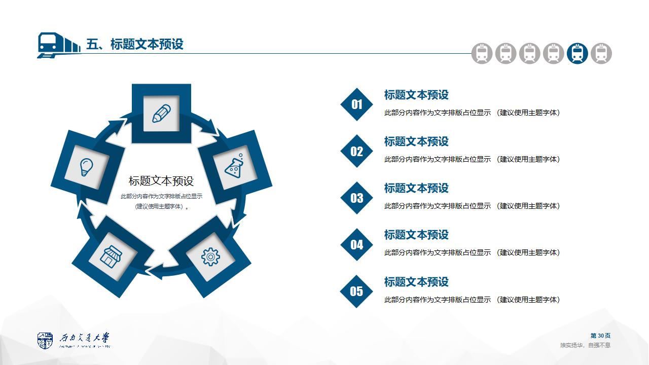 西南交通大学论文答辩通用ppt模板