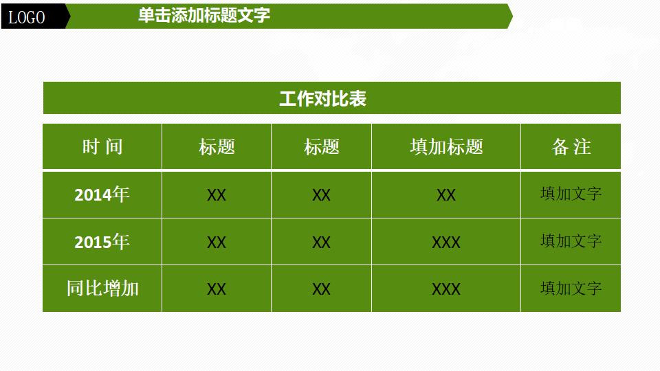 简洁绿色扁平化毕业答辩PPT模板