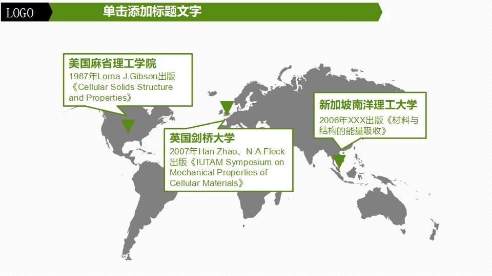 简洁绿色扁平化毕业答辩PPT模板