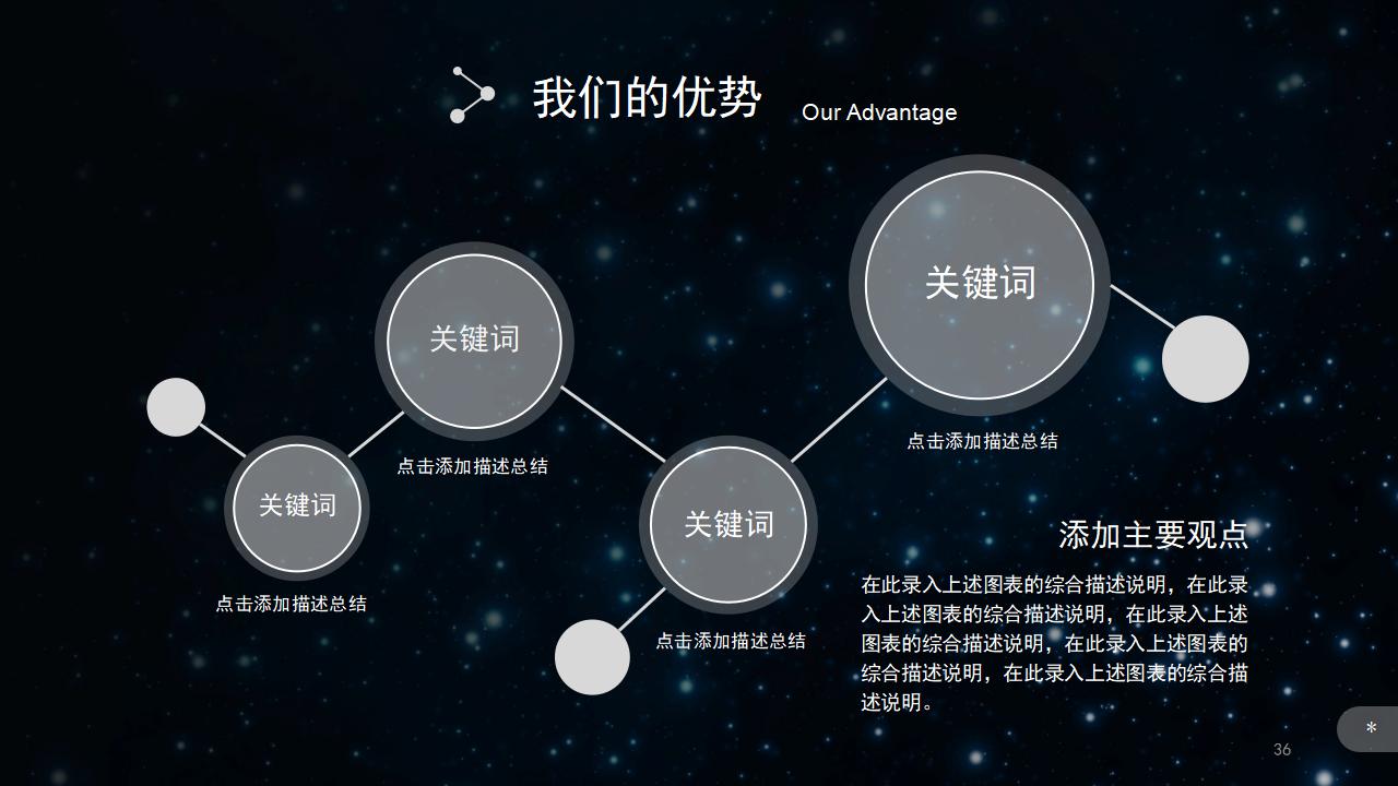 iOS风企业宣传公司介绍ppt模板