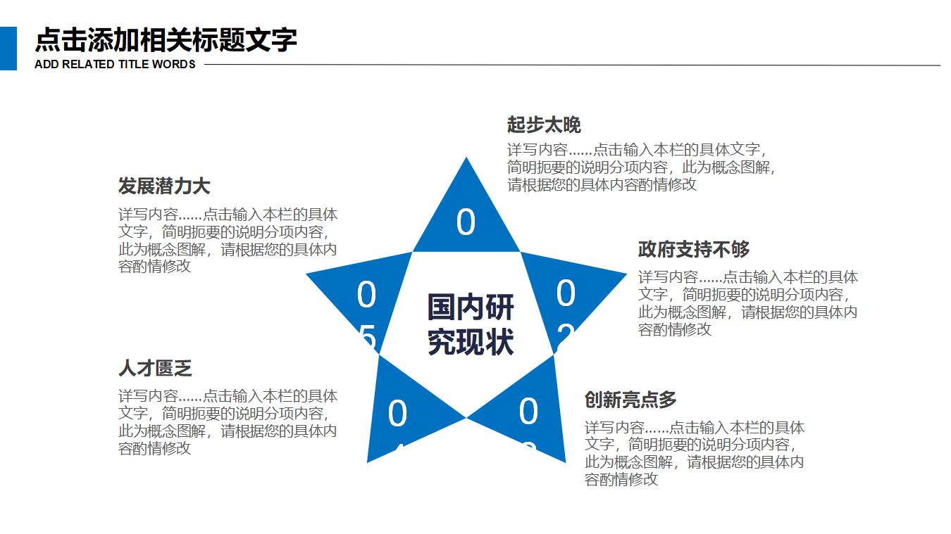 企业公司团队协作目标管理内部员工培训PPT