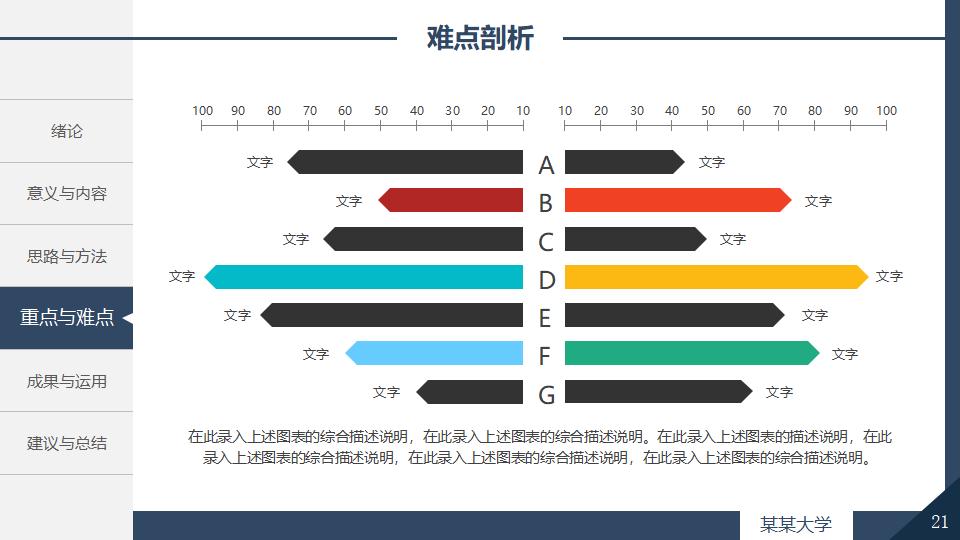 深色沉稳毕业论文答辩PPT模板