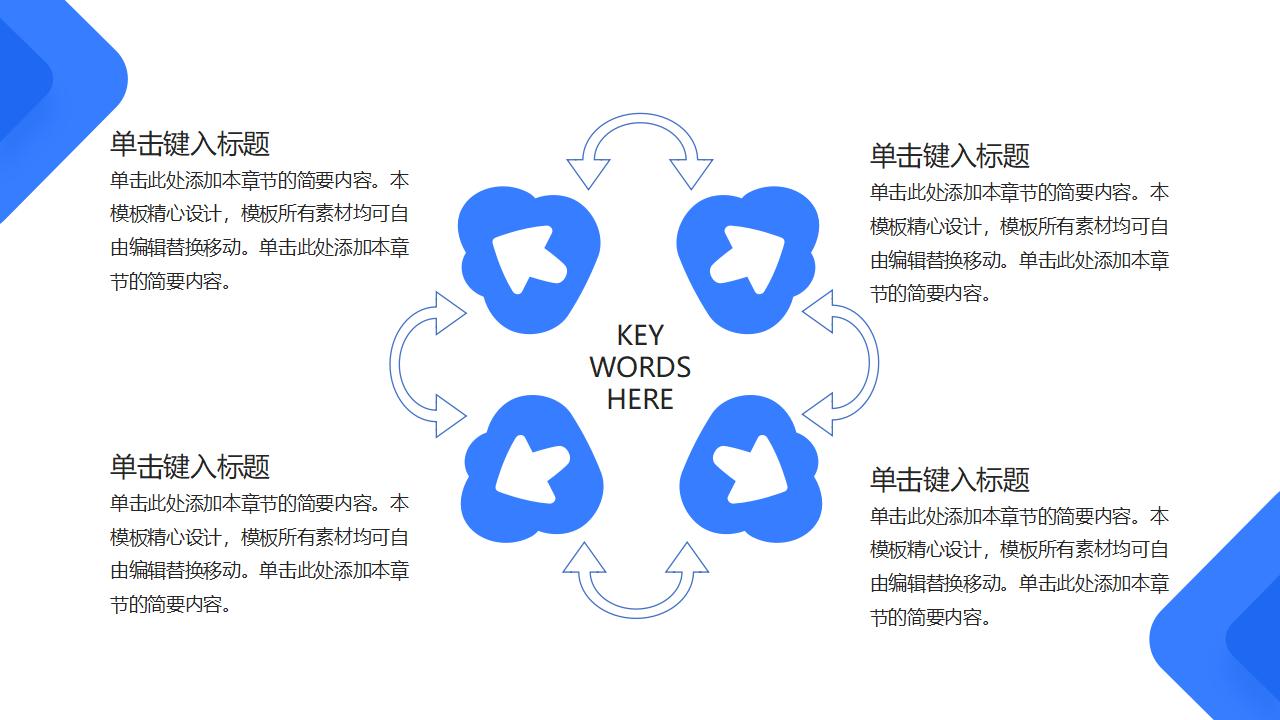 年终工作总结计划PPT模板