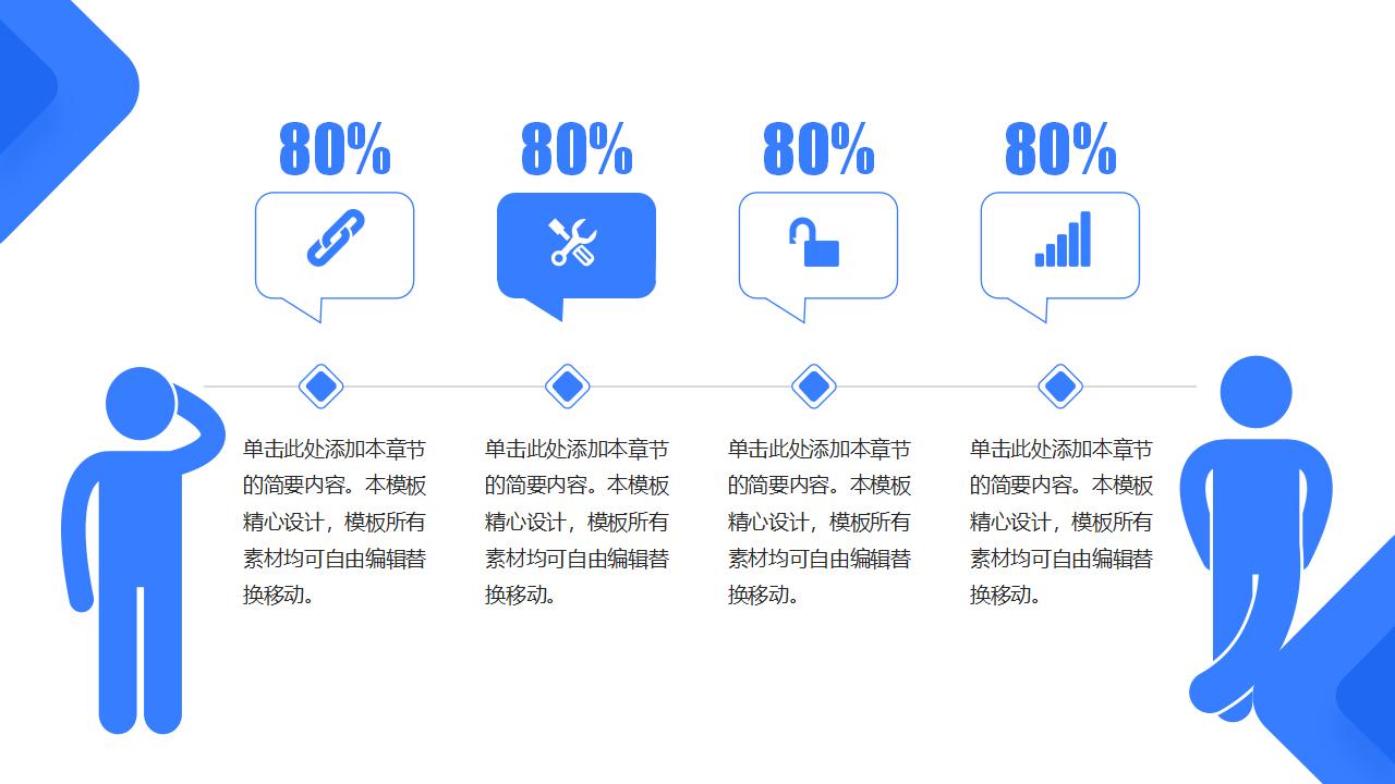 年终工作总结计划PPT模板