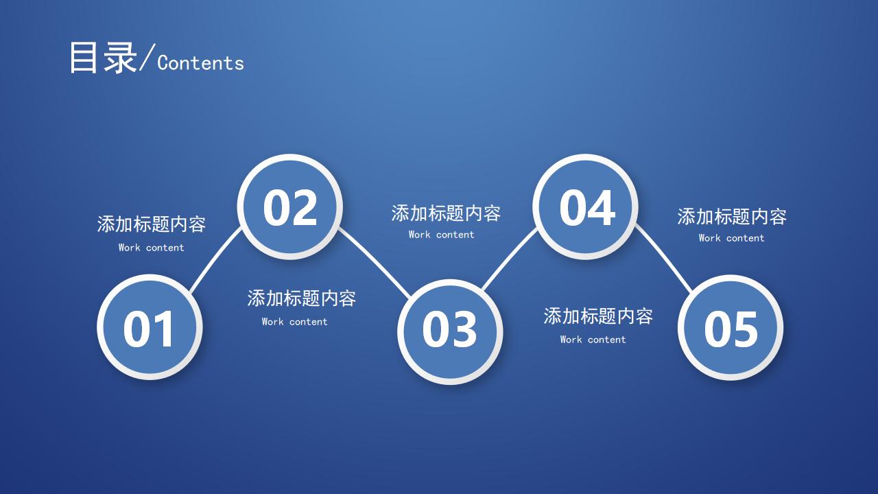 蓝色极简通用工作总结汇报PPT模板