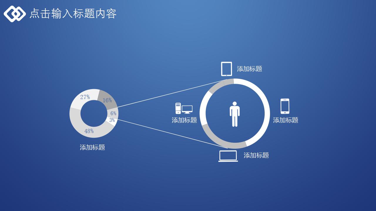 蓝色极简通用工作总结汇报PPT模板