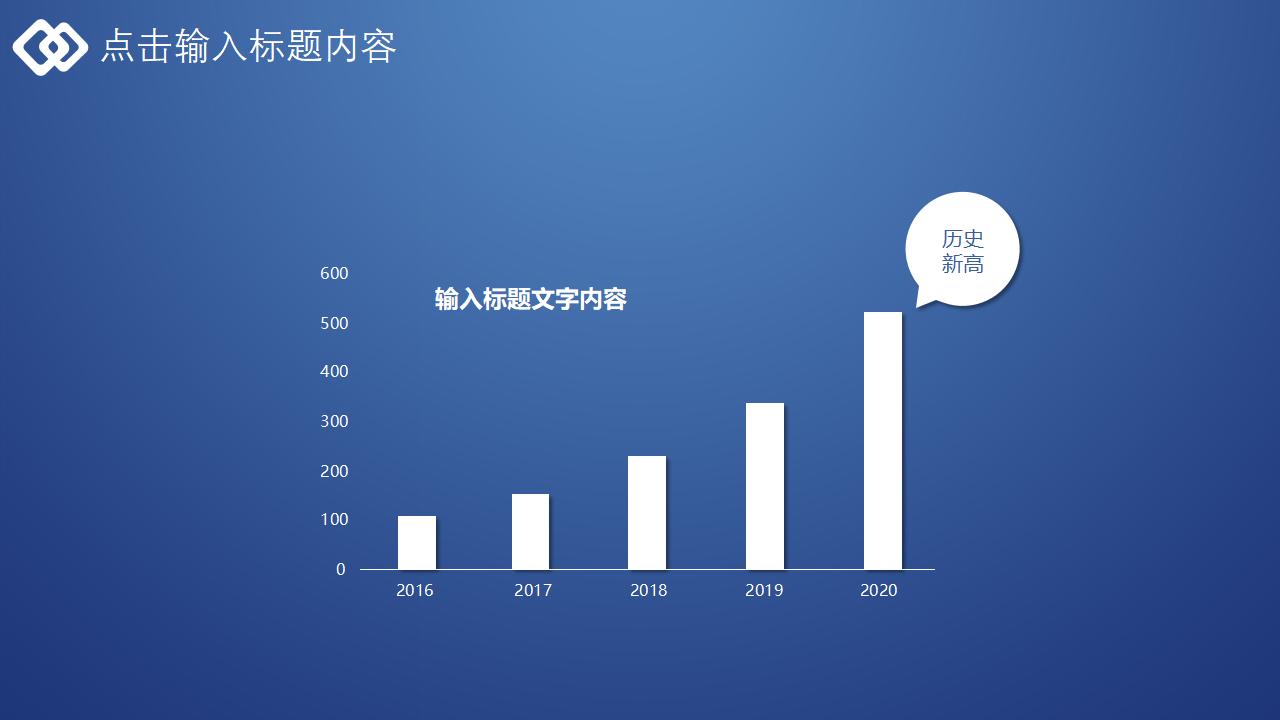 蓝色极简通用工作总结汇报PPT模板