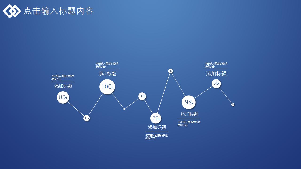 蓝色极简通用工作总结汇报PPT模板