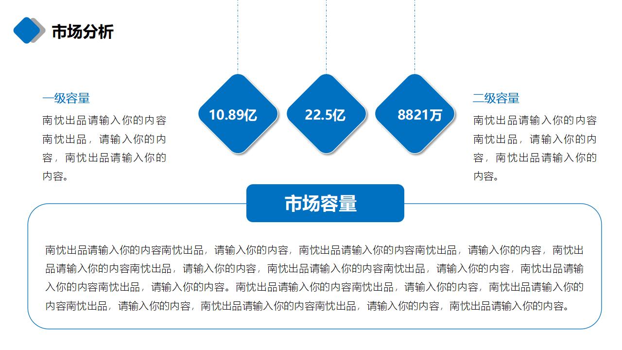 商务大楼项目融资汇报PPT模板