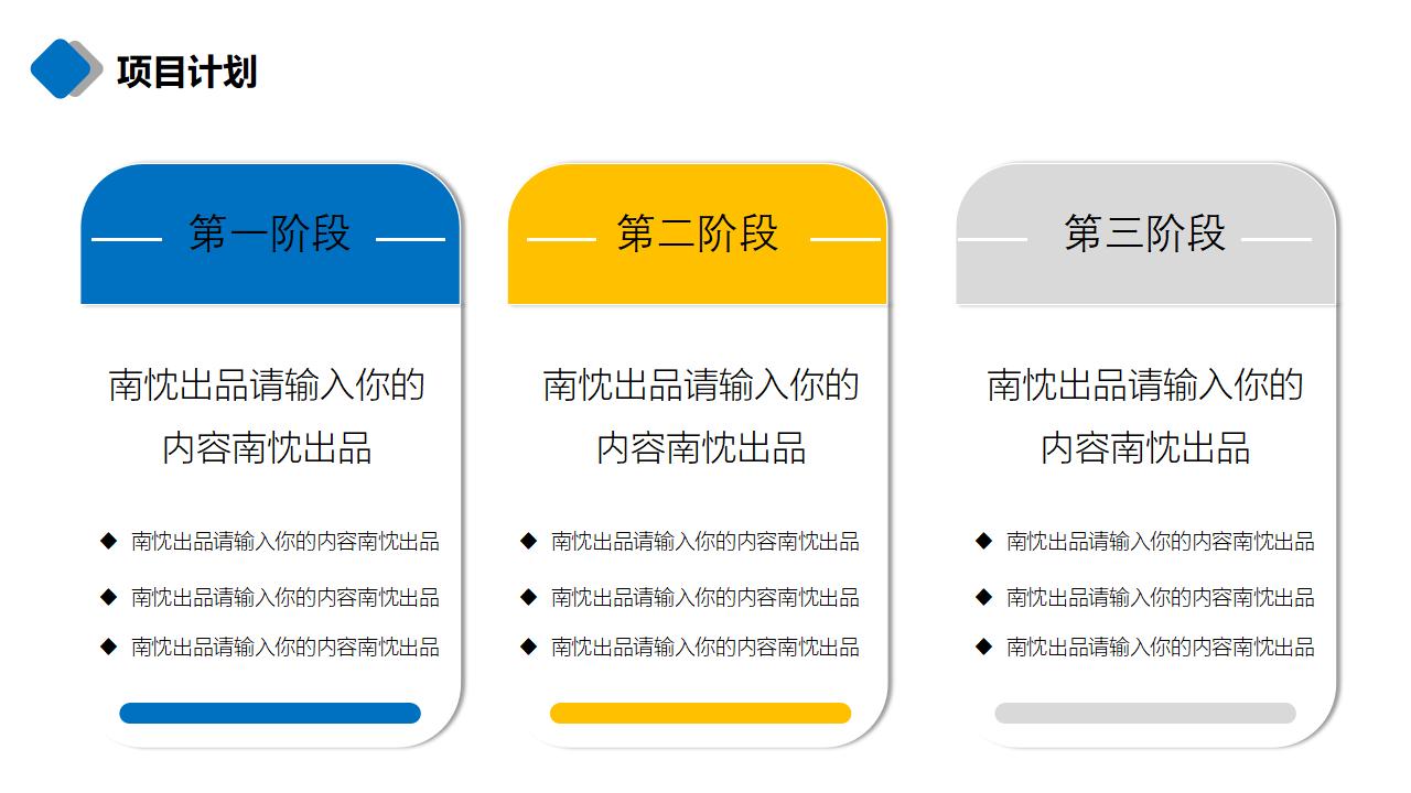 商务大楼项目融资汇报PPT模板