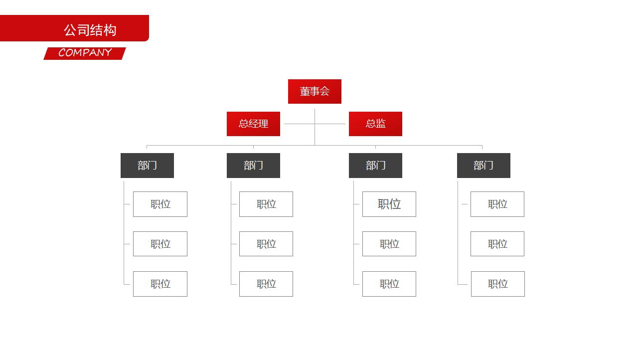 红色动态微立体创业融资计划书PPT模板