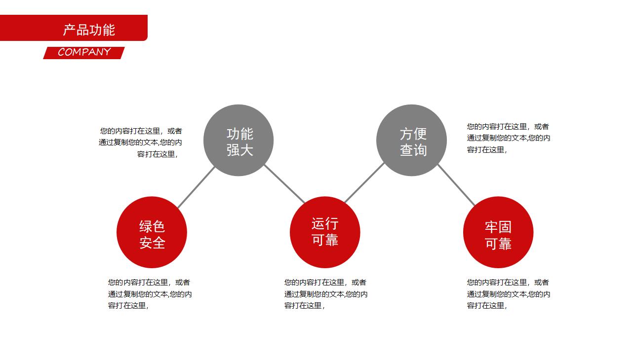 红色动态微立体创业融资计划书PPT模板