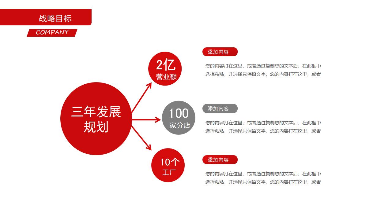 红色动态微立体创业融资计划书PPT模板