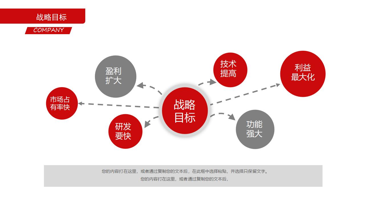 红色动态微立体创业融资计划书PPT模板