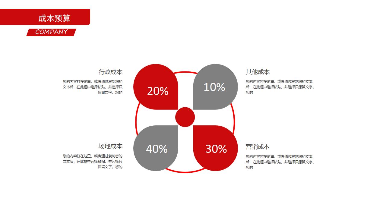 红色动态微立体创业融资计划书PPT模板