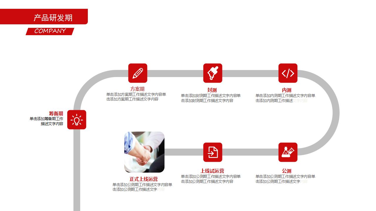 红色动态微立体创业融资计划书PPT模板