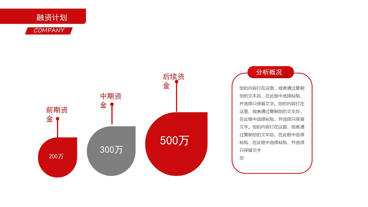 红色动态微立体创业融资计划书PPT模板