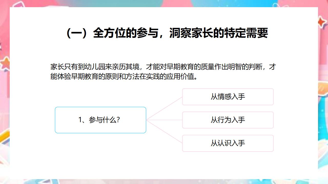 幼儿园家长沟通技巧PPT模板