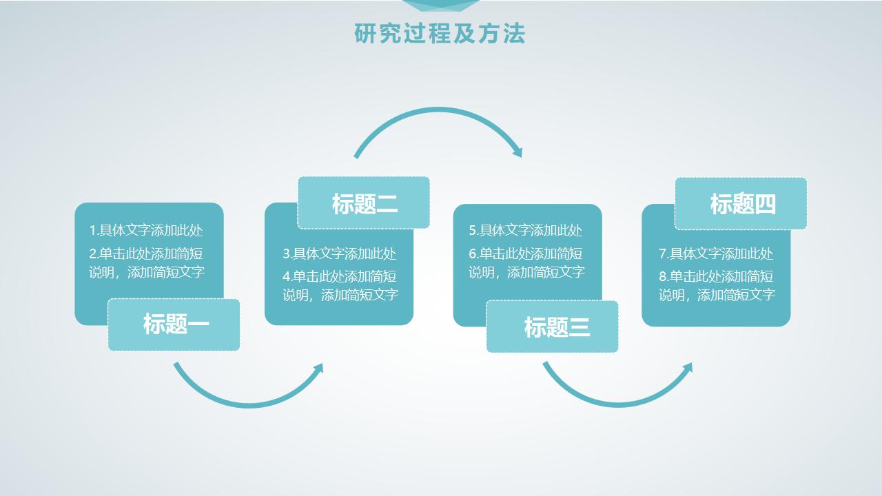 清新简约课题开题报告PPT模板