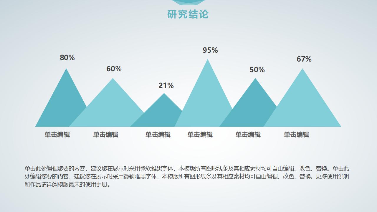 清新简约课题开题报告PPT模板