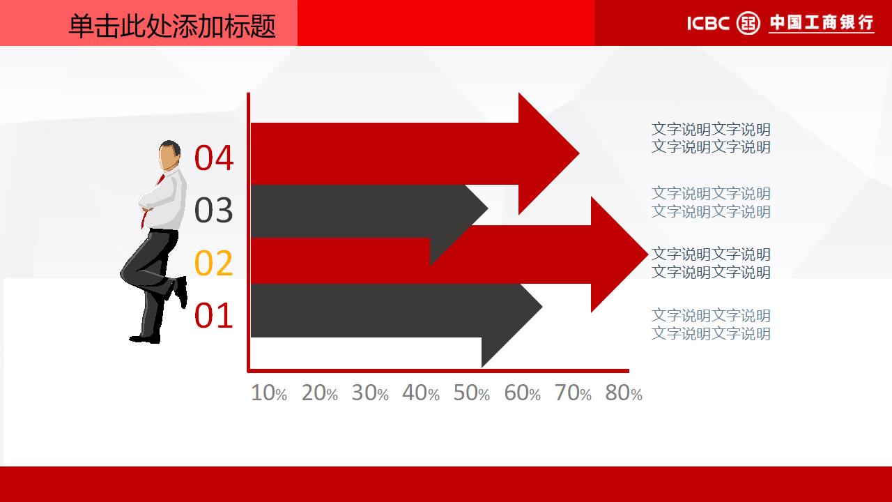 中国工商银行专用PPT模板