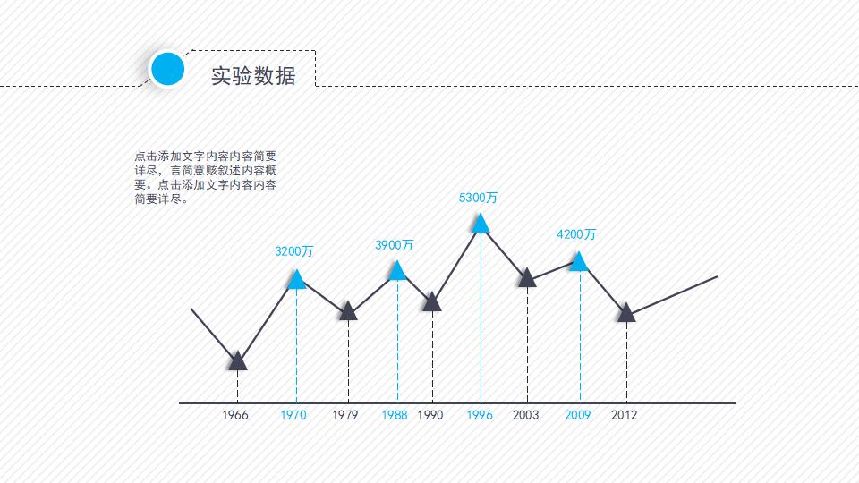 动态细线贯穿开题报告PPT模板