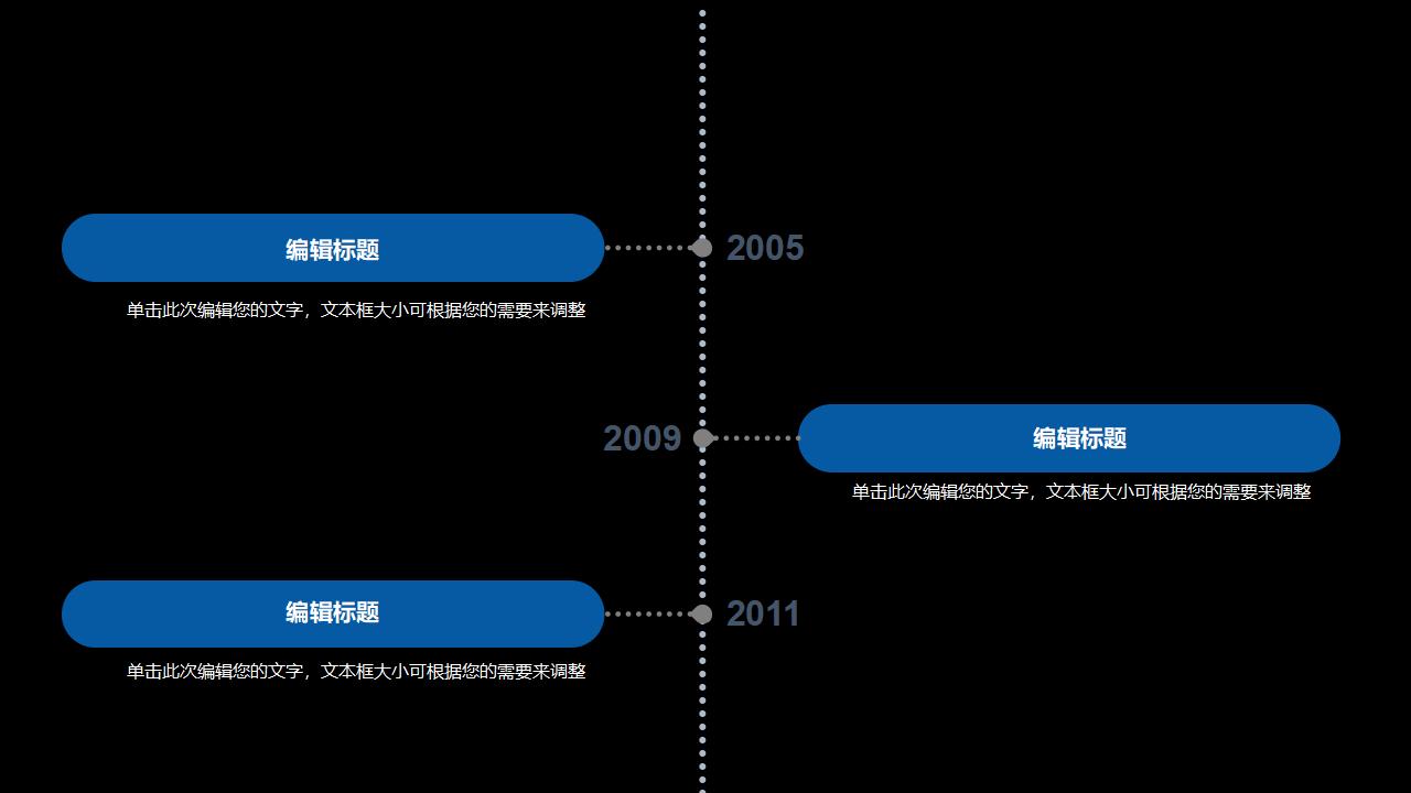 房地产项目策划方案PPT模板