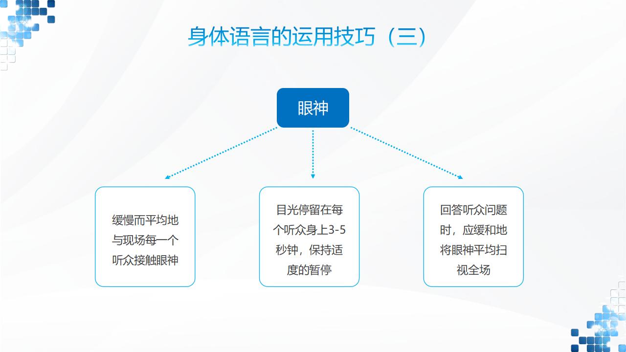 演讲技巧培训PPT课件模板