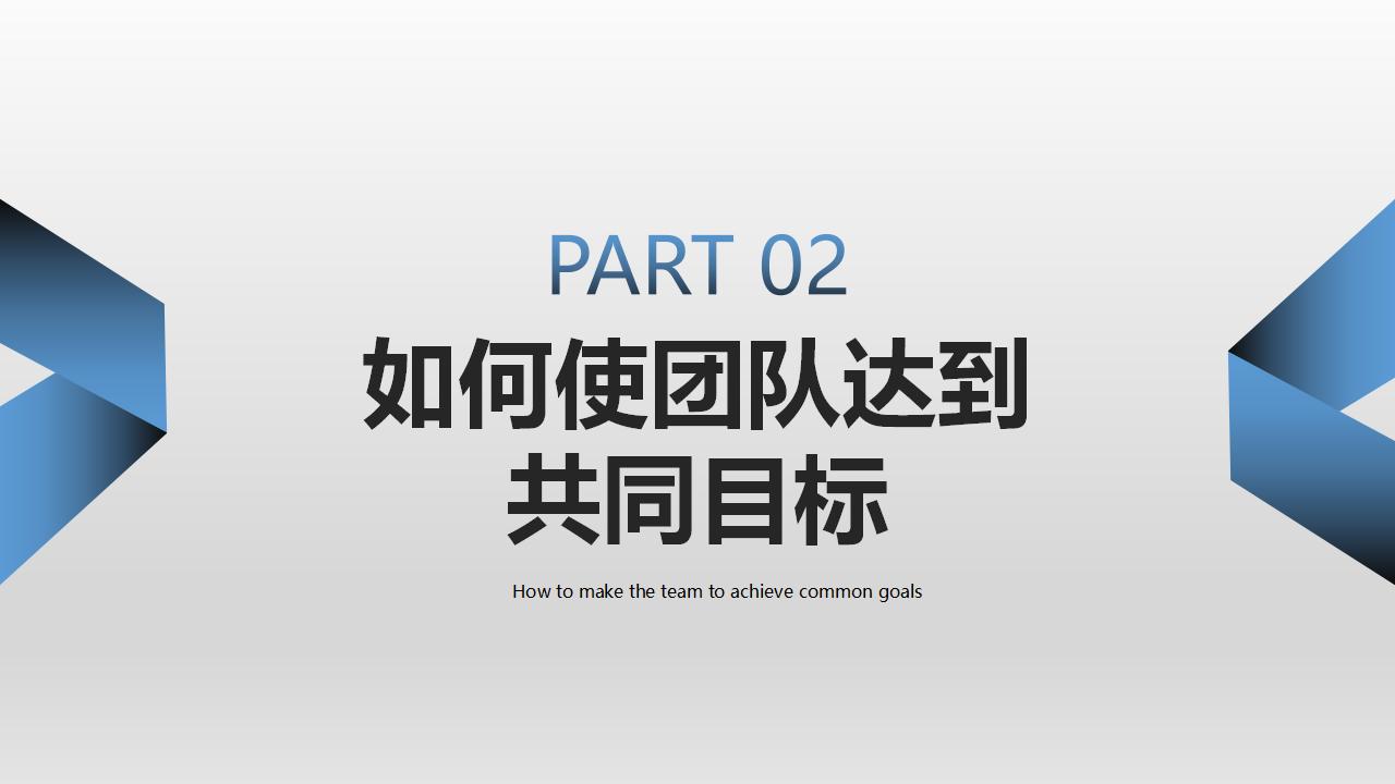 有效团队管理培训PPT课件模板