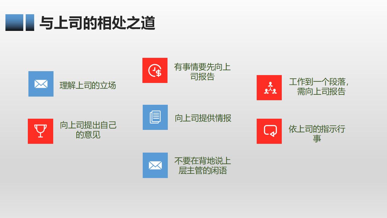 有效团队管理培训PPT课件模板