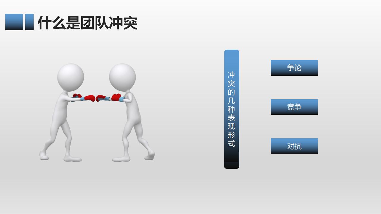 有效团队管理培训PPT课件模板