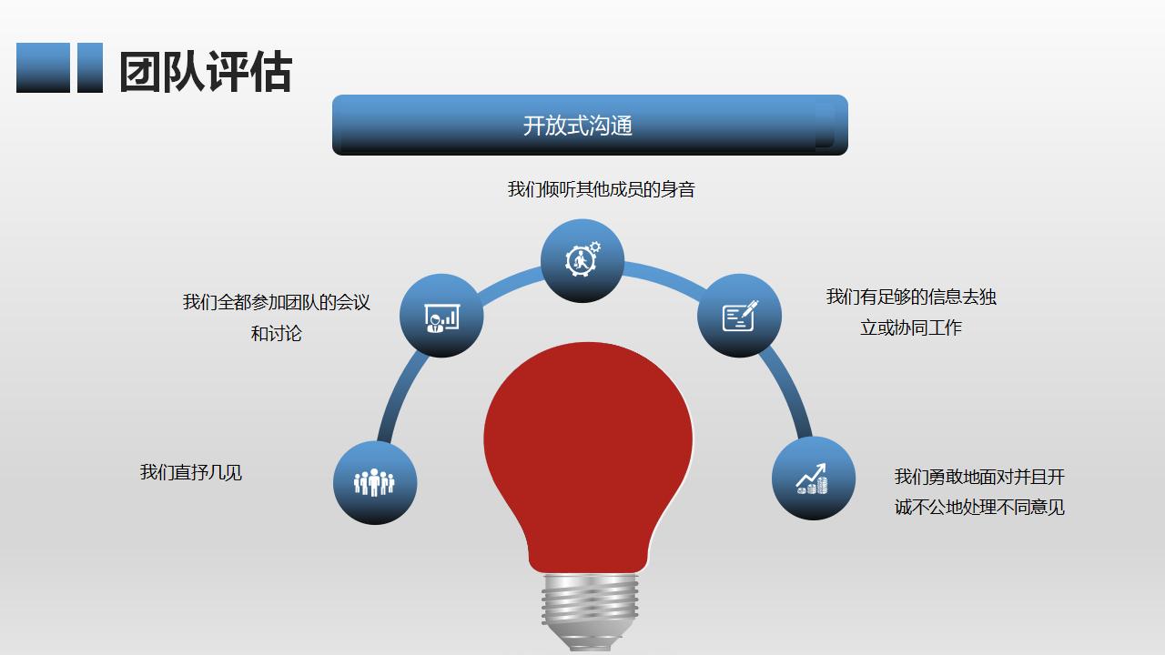 有效团队管理培训PPT课件模板