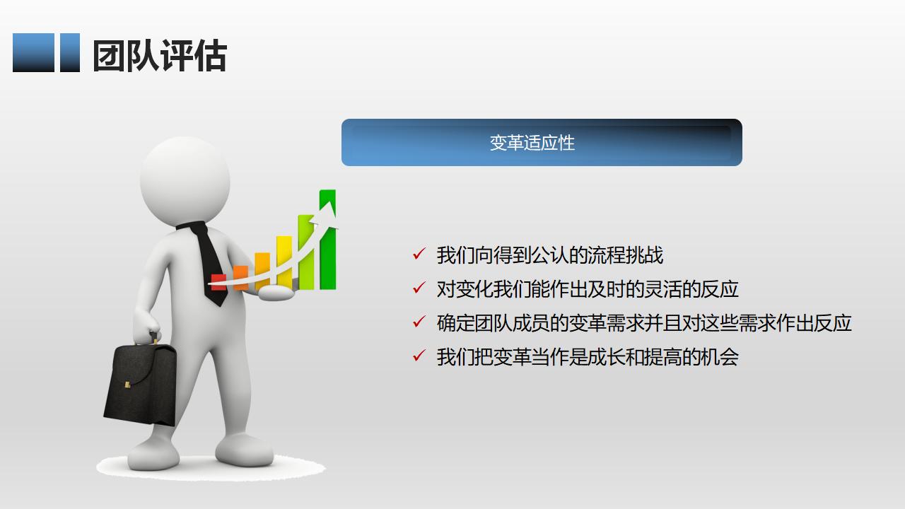 有效团队管理培训PPT课件模板