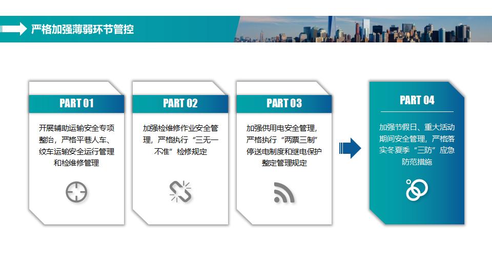 企业安全生产工作总结报告PPT模板