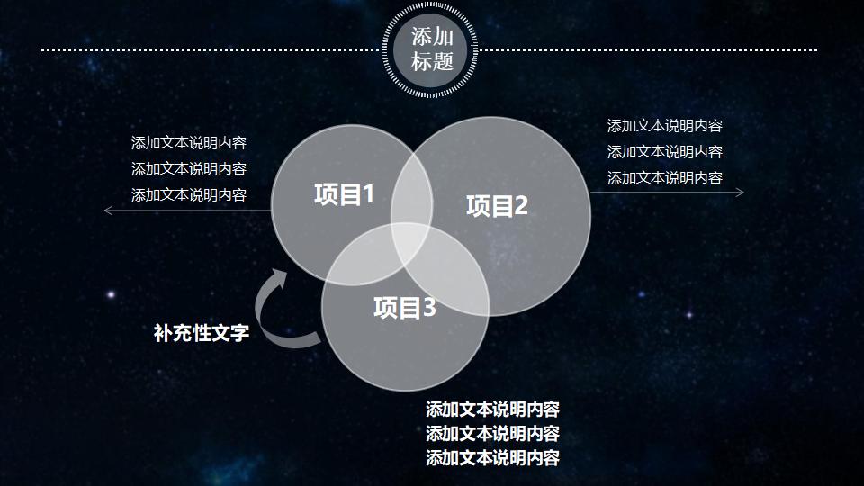 蓝色星空背景的精美动态工作总结PPT模板