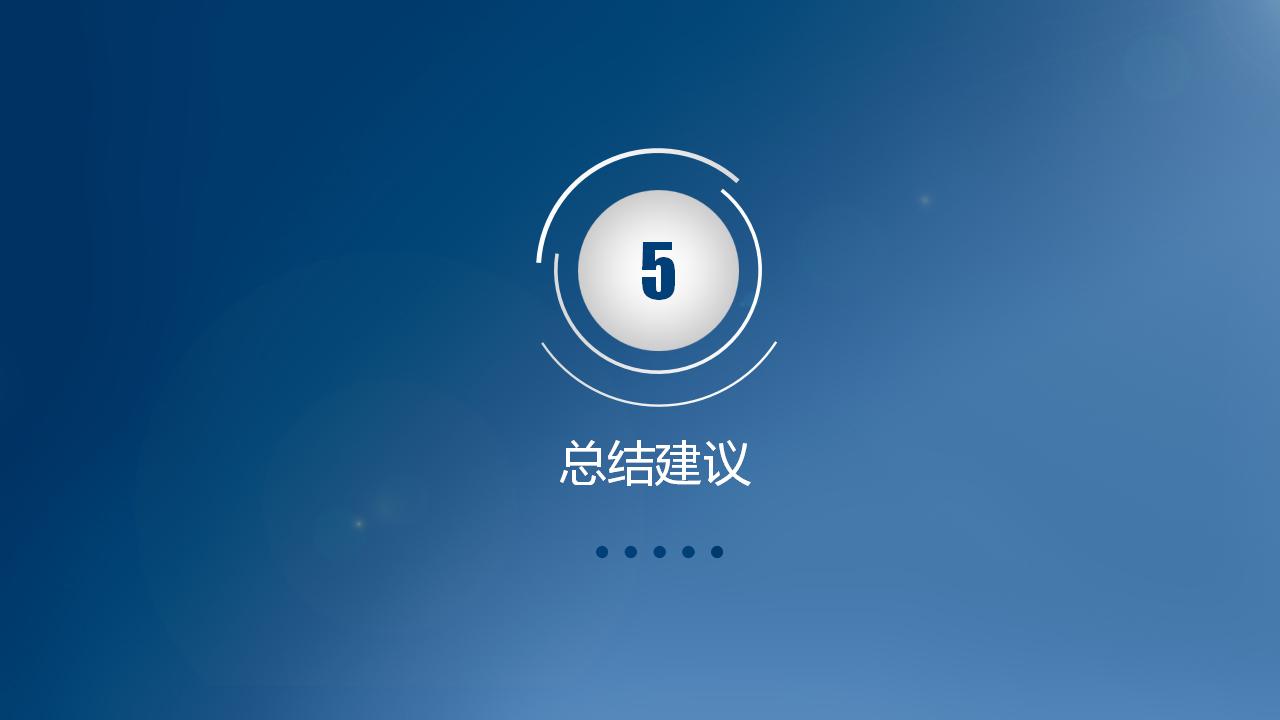 信封创意质感图表经典蓝简约毕业答辩PPT